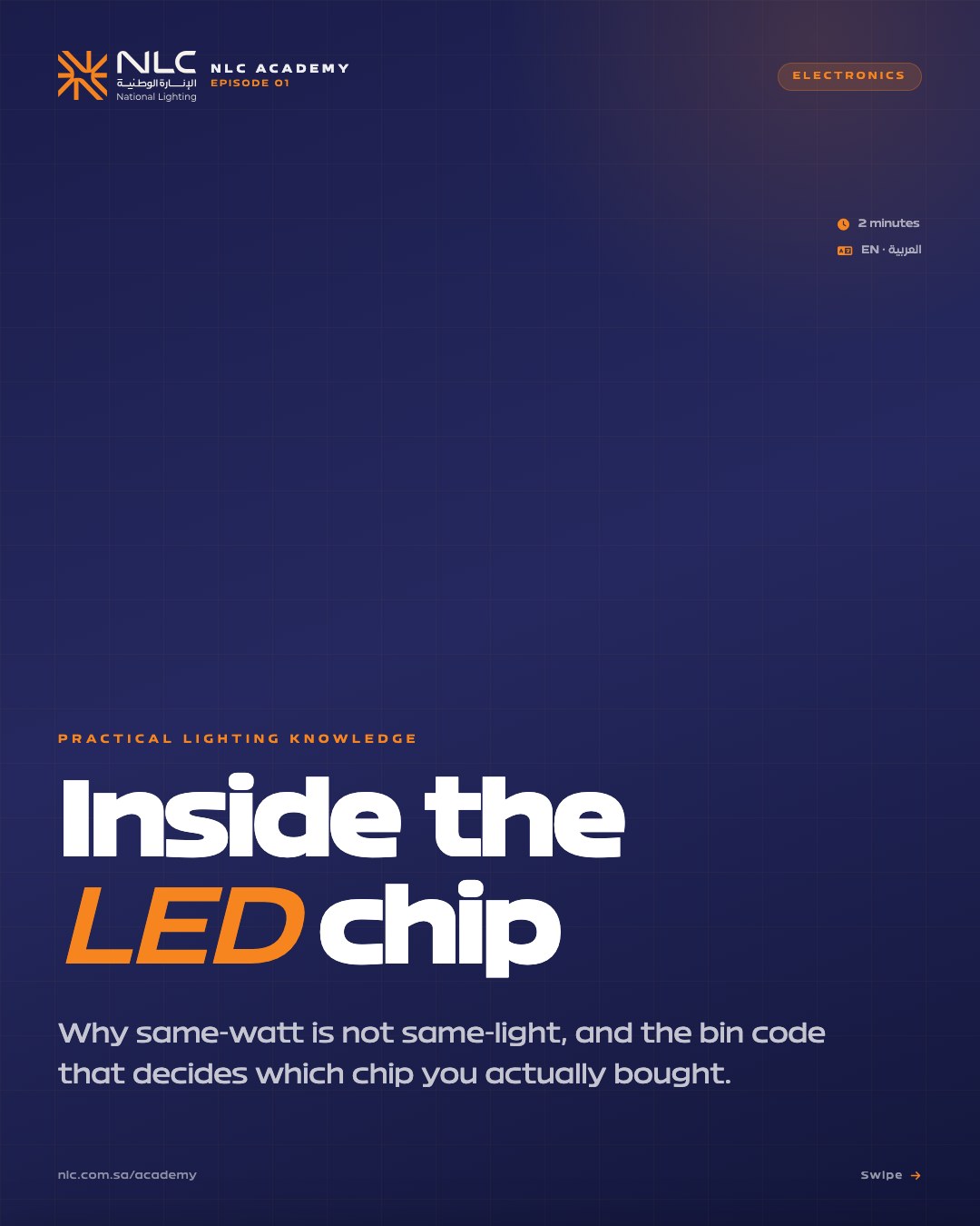 Slide 1, Cover