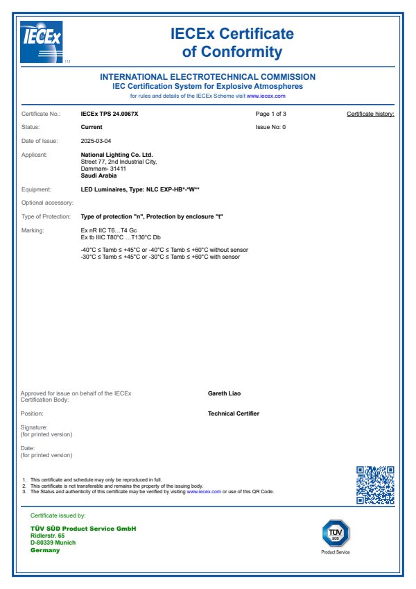 IECEx HB Series Certificate