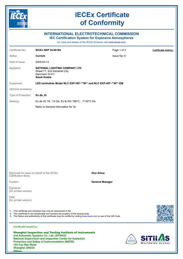 IECEx HD Series Certificate