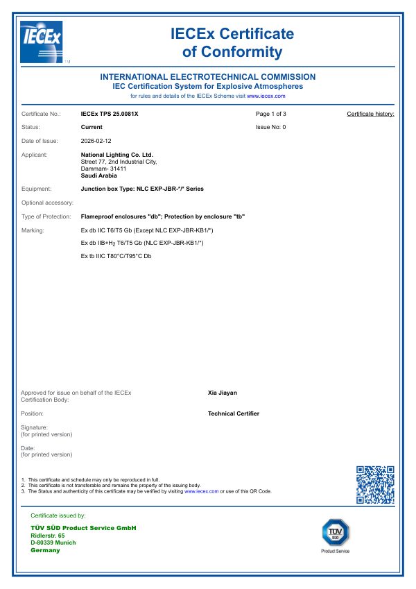 IECEx Junction Box JBR Certificate