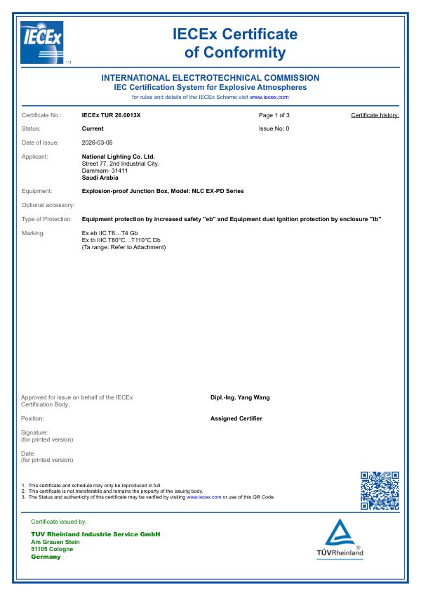 IECEx Junction Box PD Certificate