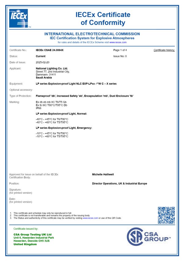IECEx LP Series Certificate